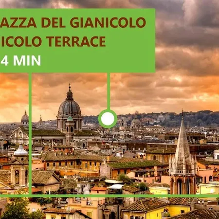 Apartment Trastevere-monteverde Iper-accessoriata Rome