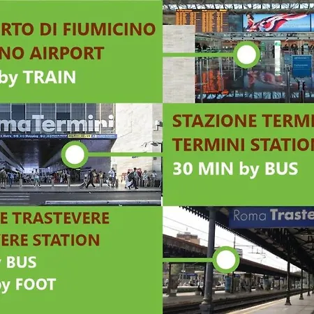 Apartamento Trastevere-monteverde Iper-accessoriata